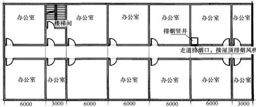 专业知识（暖通空调专业）,章节练习,暖通空调专业专业知识