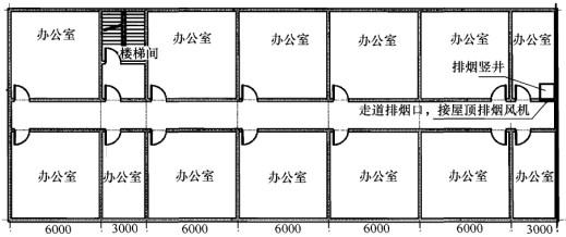 专业知识（暖通空调专业）,章节练习,暖通空调专业专业知识