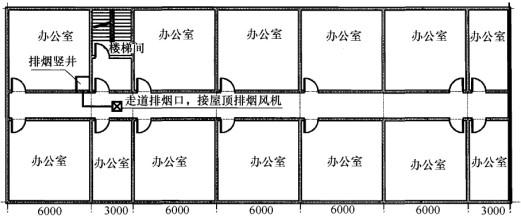 专业知识（暖通空调专业）,章节练习,暖通空调专业专业知识