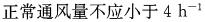 专业知识（暖通空调专业）,章节练习,暖通空调专业专业知识