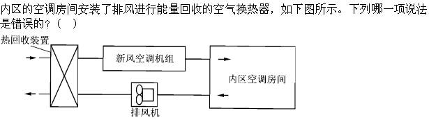 专业知识（暖通空调专业）,历年真题,真题精选9