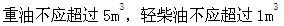 专业知识（暖通空调专业）,章节练习,暖通空调专业专业知识