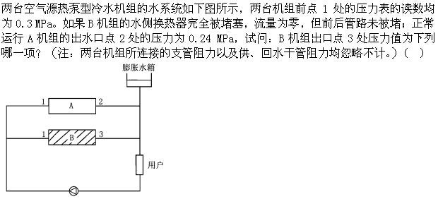 专业知识（暖通空调专业）,章节练习,专业知识（暖通空调专业）