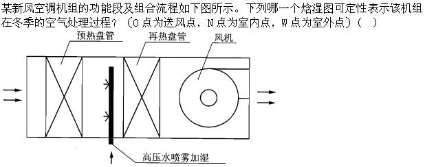 专业知识（暖通空调专业）,章节练习,专业知识（暖通空调专业）