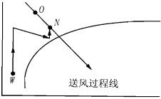 建筑结构与设备,章节练习,建筑结构与设备