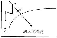 建筑结构与设备,章节练习,建筑结构与设备