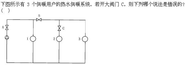 专业知识（暖通空调专业）,章节练习,专业知识（暖通空调专业）