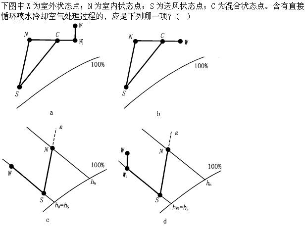 专业知识（暖通空调专业）,章节练习,专业知识（暖通空调专业）