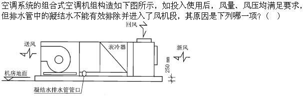 专业知识（暖通空调专业）,章节练习,专业知识（暖通空调专业）