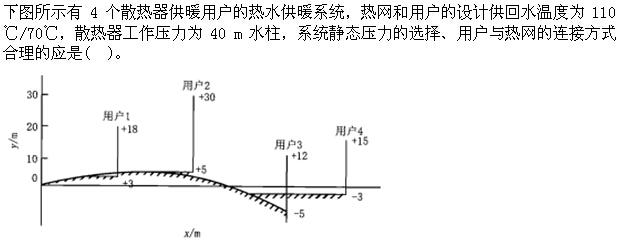 专业知识（暖通空调专业）,章节练习,专业知识（暖通空调专业）