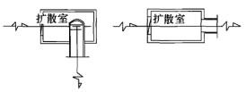 （暖通空调+动力）基础知识,章节练习,暖通空调专业知识