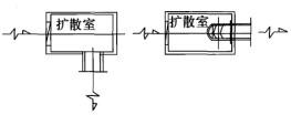 （暖通空调+动力）基础知识,章节练习,暖通空调专业知识