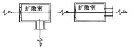 （暖通空调+动力）基础知识,章节练习,暖通空调专业知识