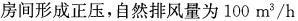 专业知识（暖通空调专业）,综合练习,公用设备工程师《专业知识》（暖通空调专业）6