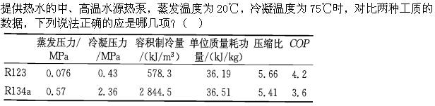 建筑结构与设备,章节练习,建筑结构与设备