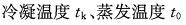 专业知识（暖通空调专业）,章节练习,专业知识（暖通空调专业）7