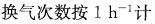 专业知识（暖通空调专业）,章节练习,专业知识（暖通空调专业）