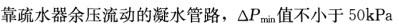 专业知识（暖通空调专业）,章节练习,专业知识（暖通空调专业）