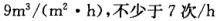 专业知识（暖通空调专业）,章节练习,专业知识（暖通空调专业）