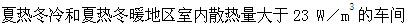专业知识（暖通空调专业）,章节练习,专业知识（暖通空调专业）