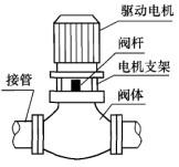 专业知识（暖通空调专业）,综合练习,综合练习10