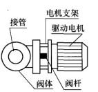 专业知识（暖通空调专业）,综合练习,综合练习10