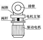专业知识（暖通空调专业）,综合练习,综合练习10