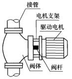 专业知识（暖通空调专业）,综合练习,综合练习10