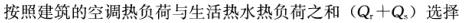 （暖通空调+动力）基础知识,章节练习,暖通空调专业知识