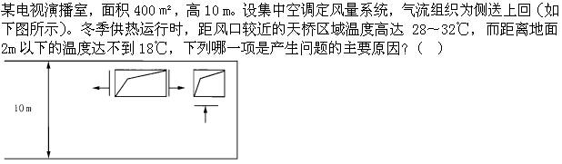 专业知识（暖通空调专业）,章节练习,专业知识（暖通空调专业）