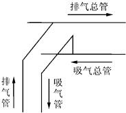 专业知识（暖通空调专业）,章节练习,专业知识（暖通空调专业）