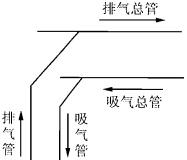 专业知识（暖通空调专业）,章节练习,专业知识（暖通空调专业）