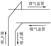 专业知识（暖通空调专业）,章节练习,专业知识（暖通空调专业）