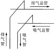 专业知识（暖通空调专业）,章节练习,专业知识（暖通空调专业）