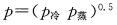 专业知识（暖通空调专业）,综合练习,综合练习10