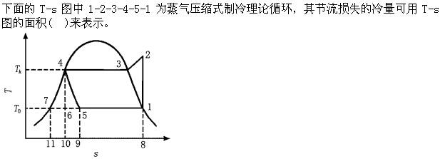 建筑结构与设备,章节练习,建筑结构与设备