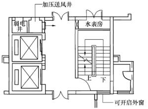 专业知识（暖通空调专业）,综合练习,综合练习4