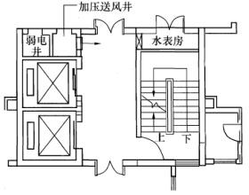 专业知识（暖通空调专业）,综合练习,综合练习4