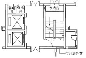 专业知识（暖通空调专业）,综合练习,综合练习4