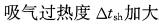 专业知识（暖通空调专业）,综合练习,综合练习4
