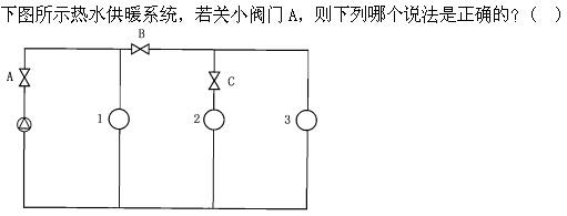 专业知识（暖通空调专业）,专项练习,公用设备工程师（暖通空调专业）《专业知识》模考