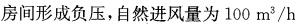 专业知识（暖通空调专业）,押题密卷,2022年专业知识（暖通空调专业）押题密卷1