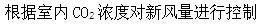 专业知识（暖通空调专业）,押题密卷,2022年专业知识（暖通空调专业）押题密卷2