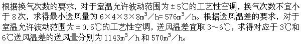 专业知识（暖通空调专业）,押题密卷,2022年专业知识（暖通空调专业）押题密卷2