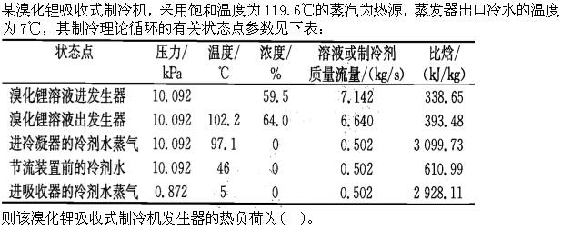 专业案例（暖通空调专业）,历年真题,注册共用设备工程师（暖通空调）《专业案例》真题精选1