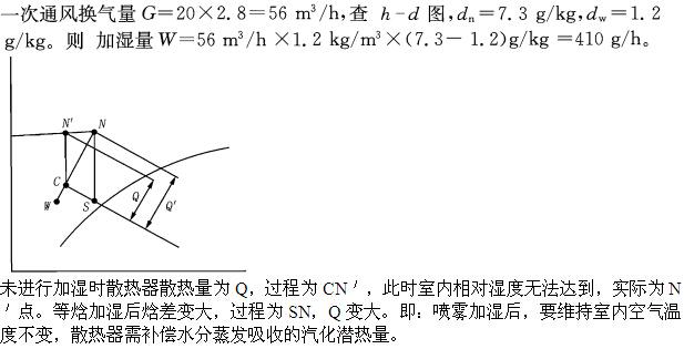 建筑结构与设备,章节练习,建筑设备