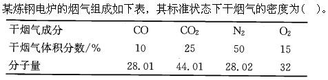 专业案例（暖通空调专业）,历年真题,注册共用设备工程师（暖通空调）《专业案例》真题精选3