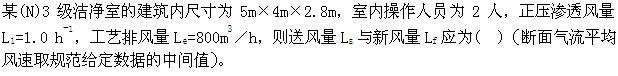 专业案例（暖通空调专业）,历年真题,注册共用设备工程师（暖通空调）《专业案例》真题精选3