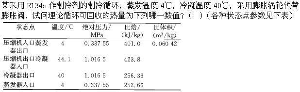 专业案例（暖通空调专业）,章节练习,基础复习,专业案例