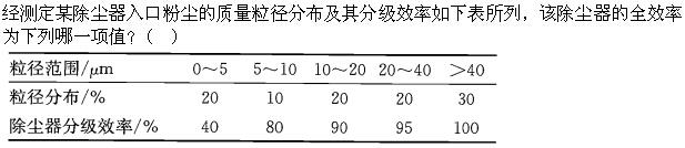 专业案例（暖通空调专业）,历年真题,注册共用设备工程师（暖通空调）《专业案例》真题精选3